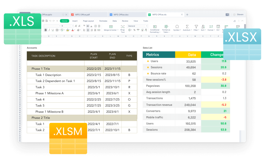 Редактор WPS Spreadsheet совместим с файлами XLS и XLSX